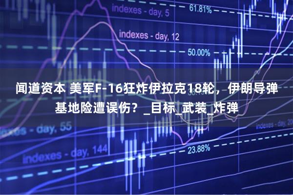 闻道资本 美军F-16狂炸伊拉克18轮，伊朗导弹基地险遭误伤？_目标_武装_炸弹